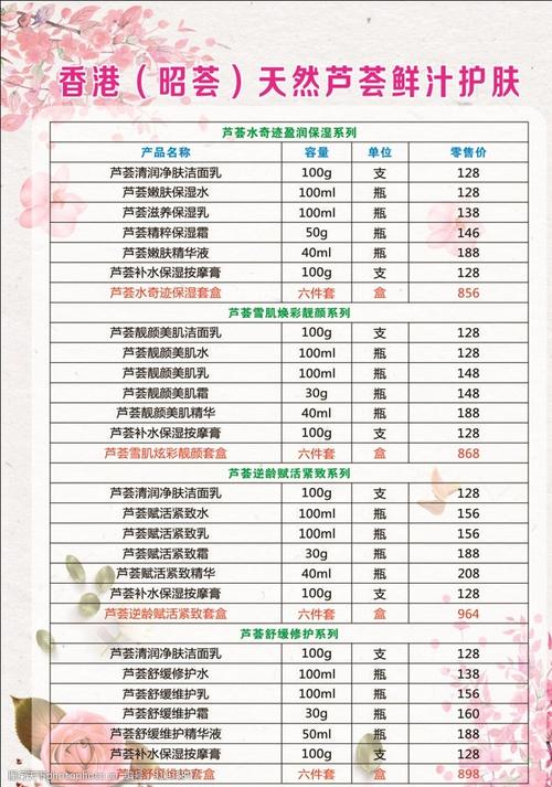 秋季必买清单化妆品推荐（秋季什么化妆品保湿效果好）-第5张图片-美妆
