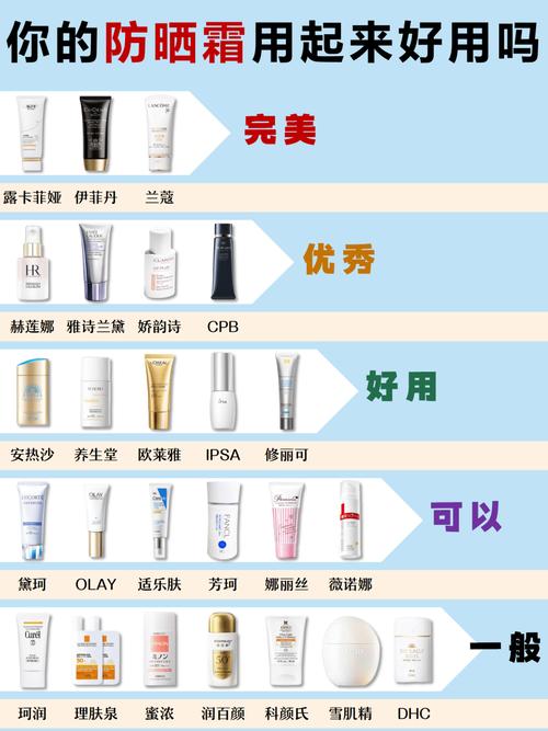 平价化妆品油皮推荐新手(哪个品牌化妆品适合油皮)-第7张图片-美妆 平价化妆品油皮推荐新手(哪个品牌化妆品适合油皮)-第7张图片-美妆