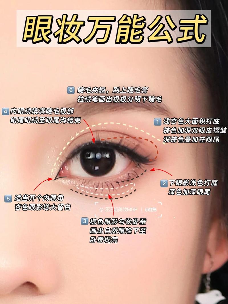 新手化妆入门保姆教程（新手化妆入门保姆教程图片）
