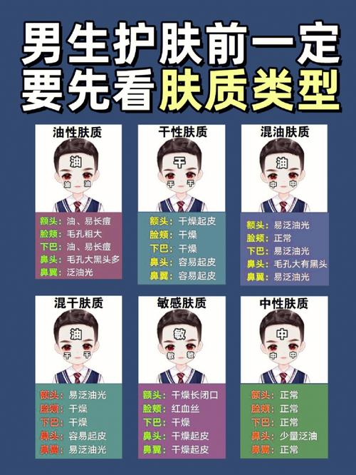 化妆帅气教程新手,化妆 教程-第2张图片-美妆 化妆帅气教程新手,化妆 教程-第2张图片-美妆