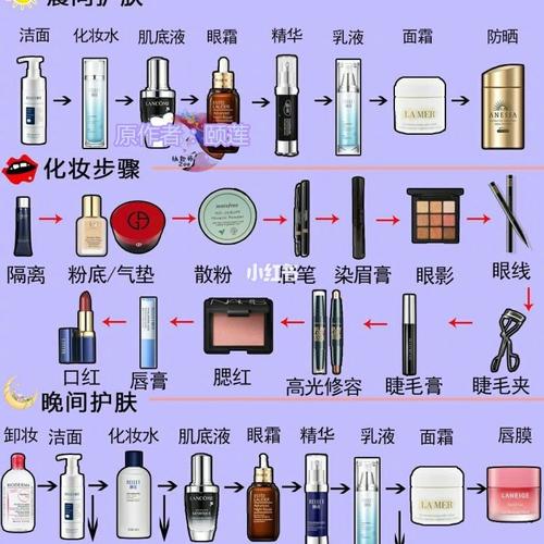 化妆教程新手15天,化妆新手步骤-第5张图片-美妆 化妆教程新手15天,化妆新手步骤-第5张图片-美妆