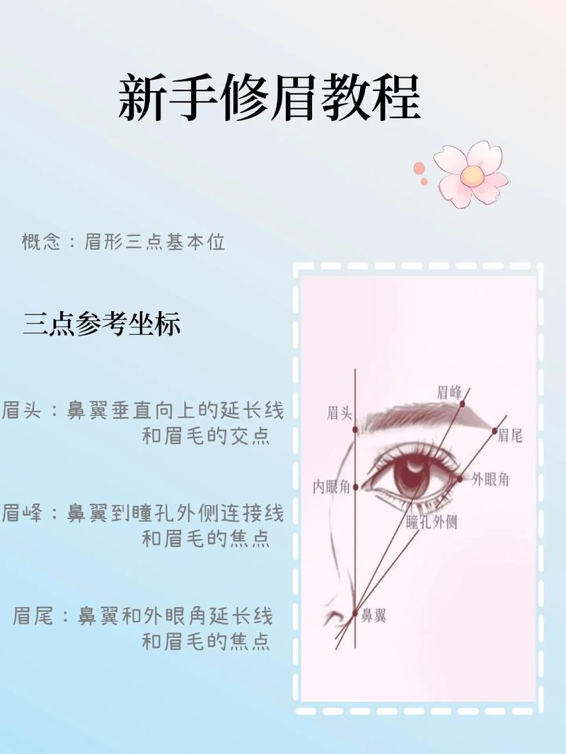 怎么画眉新手化妆步骤教程,怎么画眉新手化妆步骤教程视频-第2张图片-美妆 怎么画眉新手化妆步骤教程,怎么画眉新手化妆步骤教程视频-第2张图片-美妆