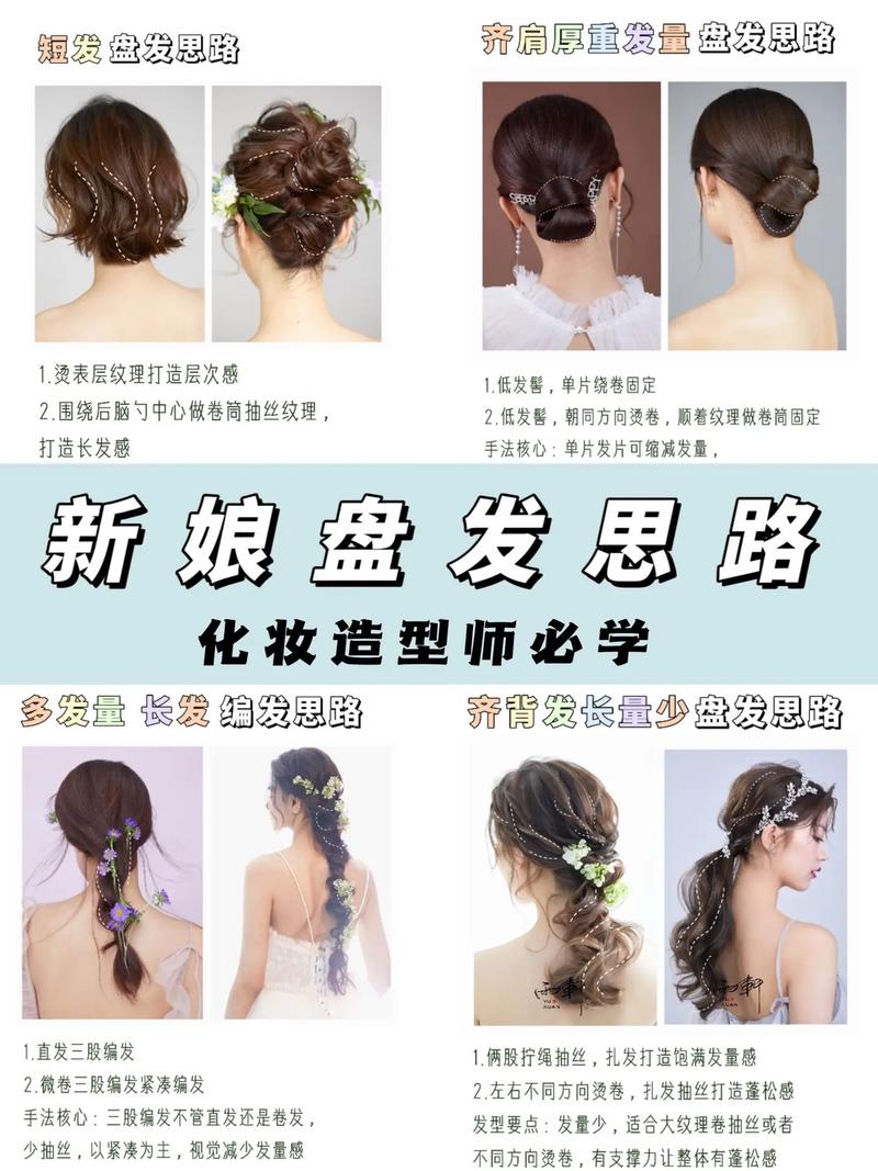盘头化妆新手教程(盘头化妆新手教程图解)-第5张图片-美妆 盘头化妆新手教程(盘头化妆新手教程图解)-第5张图片-美妆