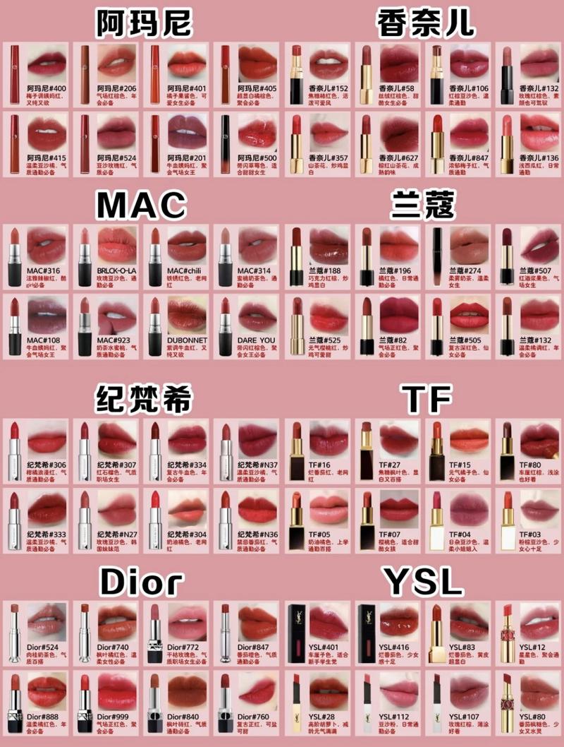 红色系化妆品推荐,红色化妆品有哪些品种-第2张图片-美妆 红色系化妆品推荐,红色化妆品有哪些品种-第2张图片-美妆