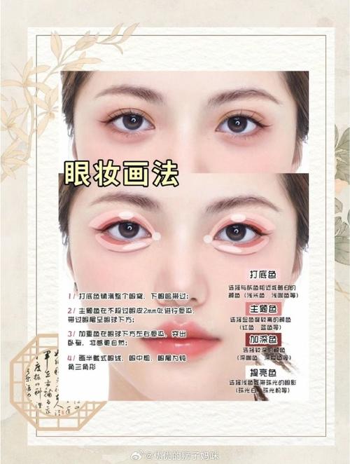 化妆新手甜美教程,化妆新手甜美教程-第4张图片-美妆 化妆新手甜美教程,化妆新手甜美教程-第4张图片-美妆