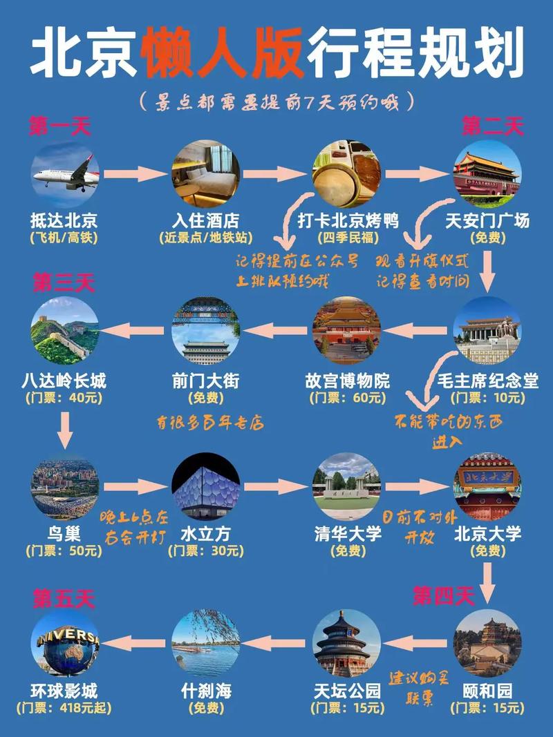 暑期旅行必备化妆品推荐(出门旅游化妆品携带妙招)-第5张图片-美妆 暑期旅行必备化妆品推荐(出门旅游化妆品携带妙招)-第5张图片-美妆