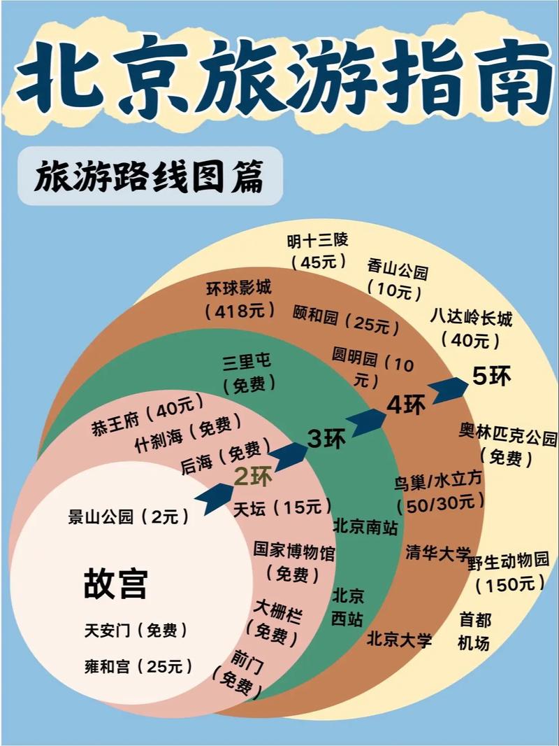 暑期旅行必备化妆品推荐(出门旅游化妆品携带妙招)-第6张图片-美妆 暑期旅行必备化妆品推荐(出门旅游化妆品携带妙招)-第6张图片-美妆