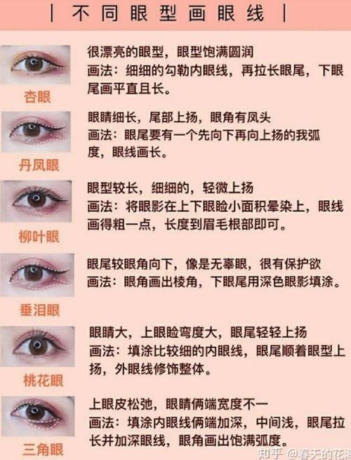 新手化妆如何卸妆教程,化妆要怎么卸妆-第5张图片-美妆 新手化妆如何卸妆教程,化妆要怎么卸妆-第5张图片-美妆
