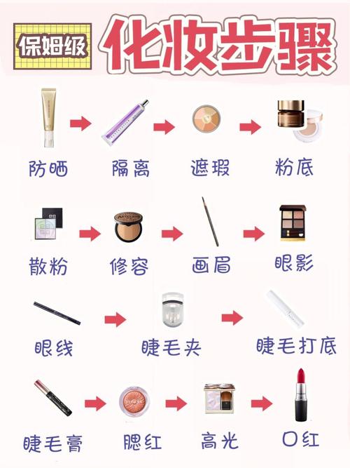 日韩化妆教程淡妆(日韩化妆教程淡妆怎么用)-第7张图片-美妆 日韩化妆教程淡妆(日韩化妆教程淡妆怎么用)-第7张图片-美妆