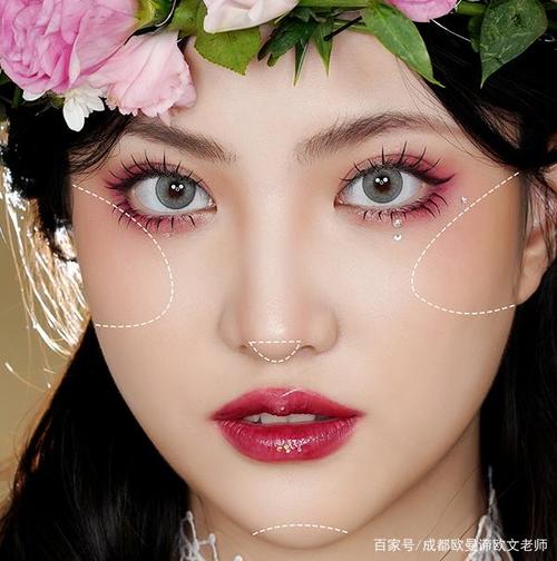 新手脸大眼小化妆教程（小眼画大眼妆）-第6张图片-美妆