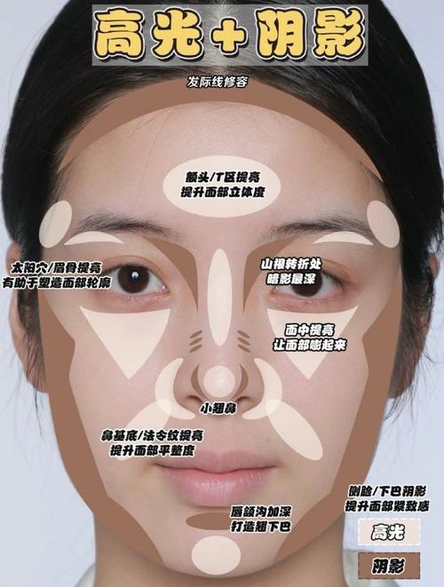 毛孔大淡妆教程日常化妆(毛孔大怎么化妆隐形毛孔)-第5张图片-美妆 毛孔大淡妆教程日常化妆(毛孔大怎么化妆隐形毛孔)-第5张图片-美妆