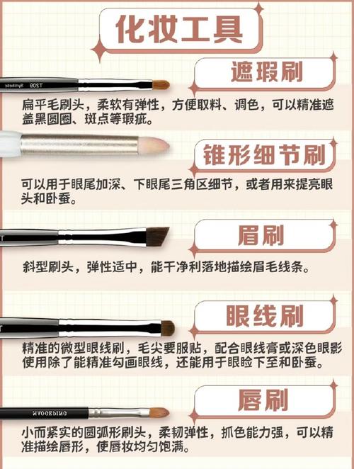 新手化妆教程淡妆怎么画(最简单的淡妆化妆的正确步骤)-第7张图片-美妆 新手化妆教程淡妆怎么画(最简单的淡妆化妆的正确步骤)-第7张图片-美妆