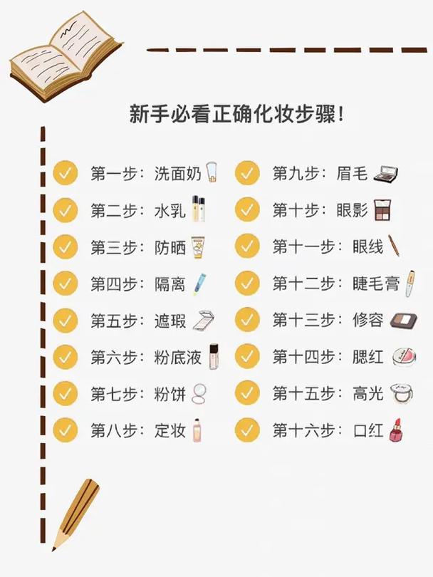 痘印皮新手化妆教程,痘印护肤步骤-第1张图片-美妆