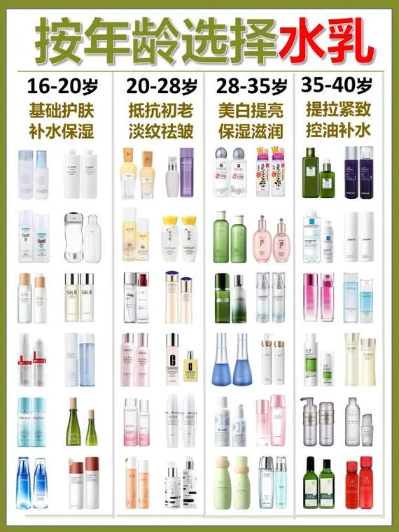 化妆品老年人专用推荐,化妆品老年人专用推荐使用-第1张图片-美妆 化妆品老年人专用推荐,化妆品老年人专用推荐使用-第1张图片-美妆