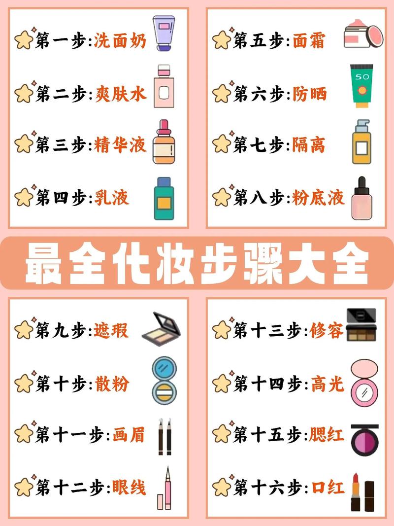 适合学生新手化妆教程,学生新手化妆需要哪些化妆品-第1张图片-美妆 适合学生新手化妆教程,学生新手化妆需要哪些化妆品-第1张图片-美妆