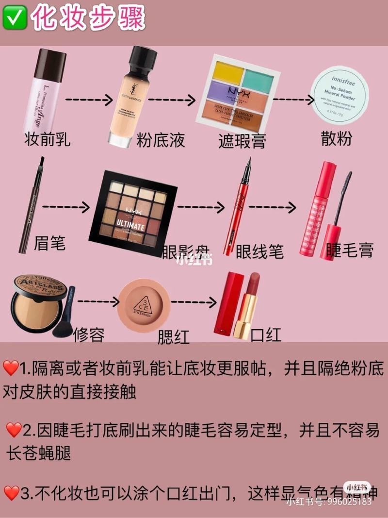 淡妆化妆教程褐色,淡妆的化妆步骤视频-第7张图片-美妆