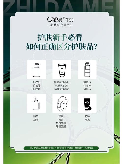 春夏化妆品推荐水乳女款,春夏化妆品牌-第5张图片-美妆