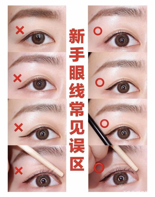 化妆大眼睛眼线教程新手（大眼妆化妆教程）-第3张图片-美妆