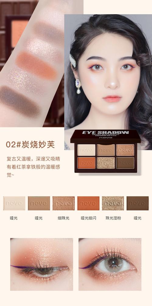 化妆教程眼影推荐新手女（化妆眼影的正确使用顺序视频）-第6张图片-美妆