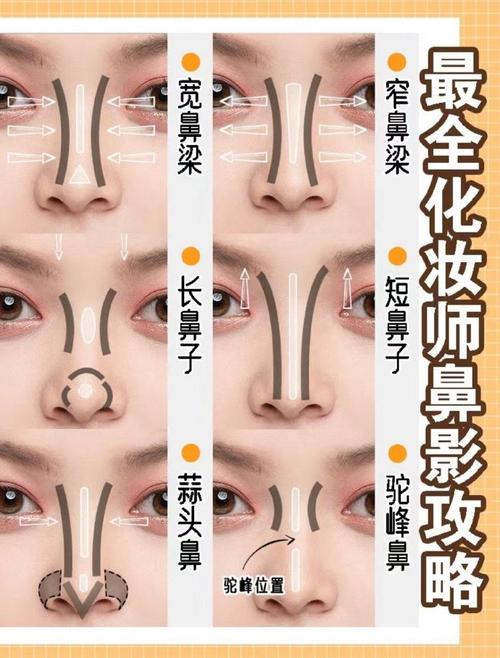 鼻子画法化妆新手教程,鼻子妆容怎么画-第6张图片-美妆 鼻子画法化妆新手教程,鼻子妆容怎么画-第6张图片-美妆