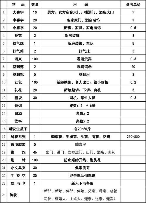 新娘底妆护肤品化妆品推荐(新娘妆打底用什么粉底)-第1张图片-美妆 新娘底妆护肤品化妆品推荐(新娘妆打底用什么粉底)-第1张图片-美妆