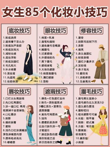 cosplay新手怎么化妆教程（cosplay妆容教程）-第3张图片-美妆
