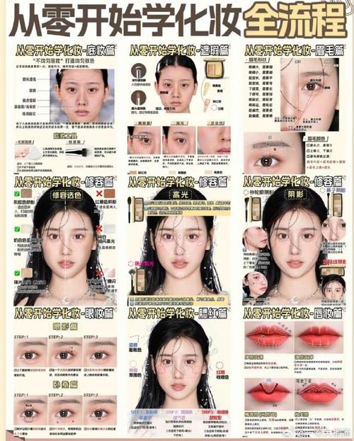 清纯甜美新手化妆教程(孩子会哭晕吗)-第3张图片-美妆 清纯甜美新手化妆教程(孩子会哭晕吗)-第3张图片-美妆