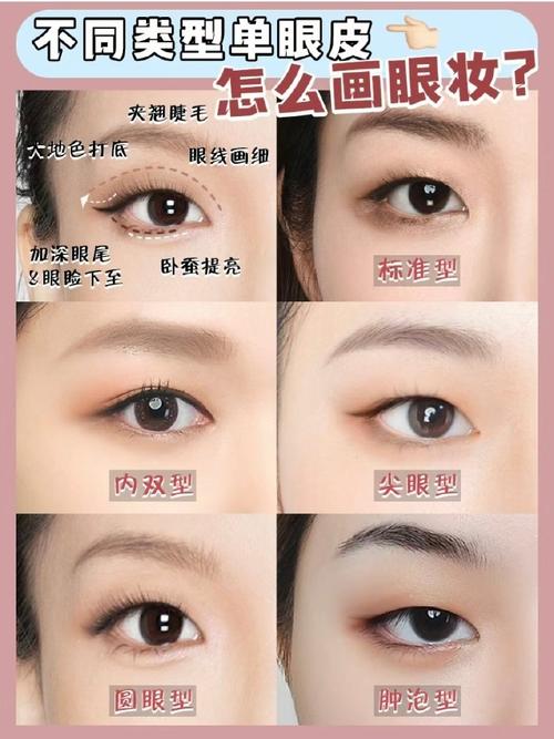 新手化妆速成简洁教程,新手入门化妆教程-第3张图片-美妆 新手化妆速成简洁教程,新手入门化妆教程-第3张图片-美妆