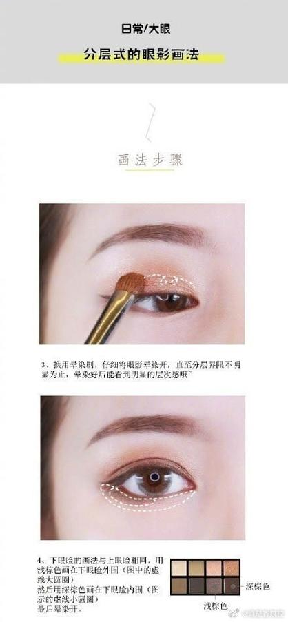 眼影新手推荐化妆教程女（眼影化妆教程视频教程）-第2张图片-美妆