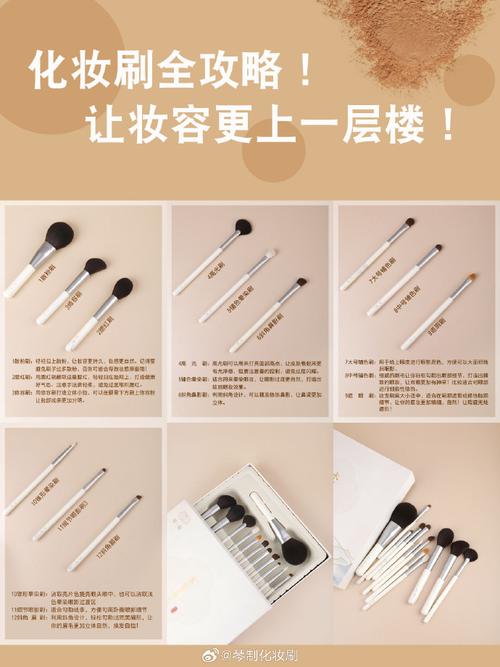 新手化妆高阶教程（新手化妆技巧视频）-第5张图片-美妆