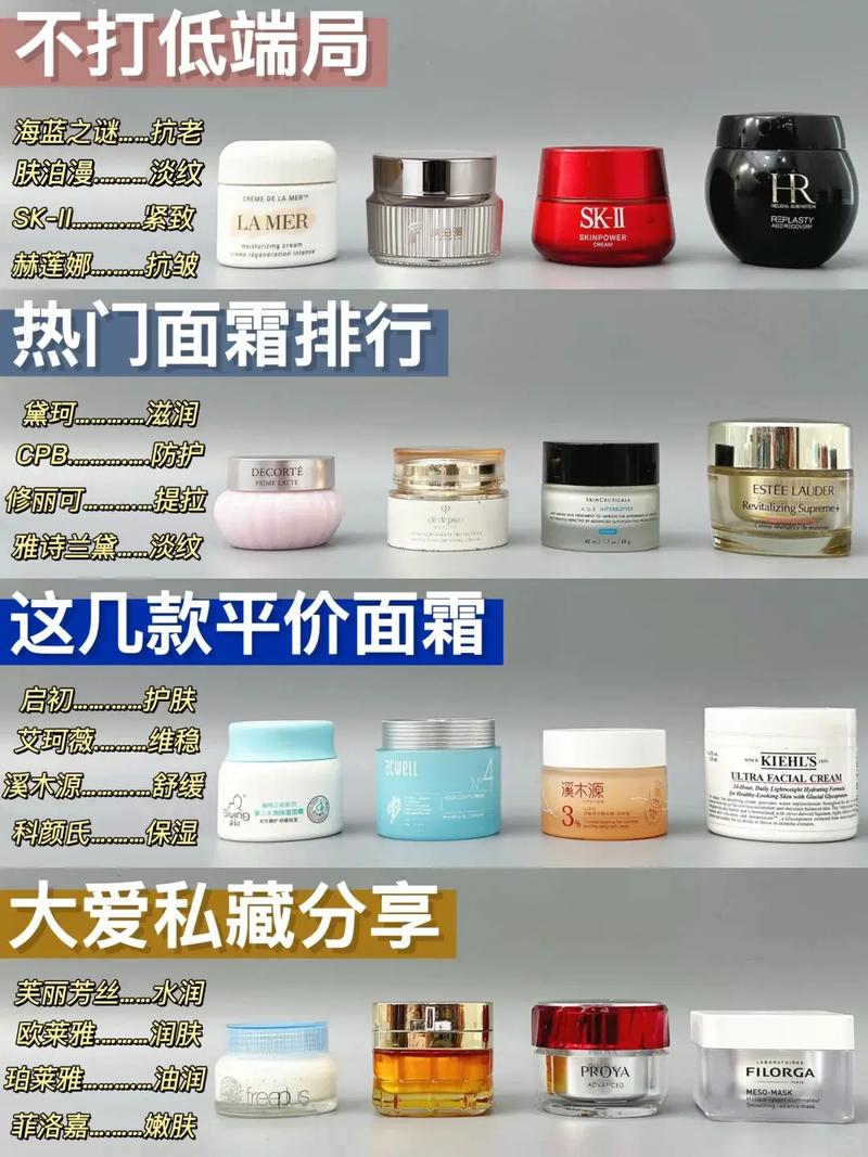 新手适合的平价化妆品推荐,新手化妆品推荐知乎-第6张图片-美妆 新手适合的平价化妆品推荐,新手化妆品推荐知乎-第6张图片-美妆