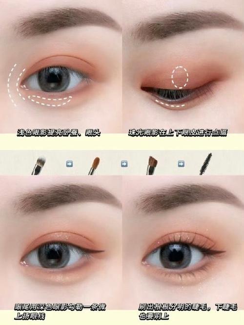 新手化妆教程沙漠眼影（新手化妆教程沙漠眼影图片）-第3张图片-美妆