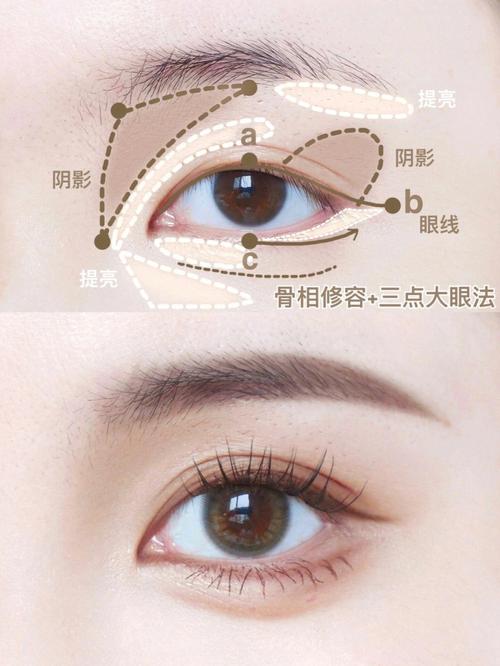 新手化妆教程沙漠眼影（新手化妆教程沙漠眼影图片）-第6张图片-美妆