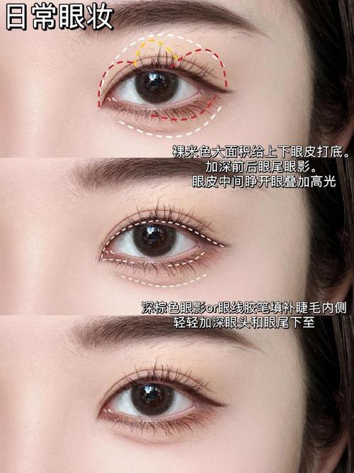 新手化妆教程沙漠眼影（新手化妆教程沙漠眼影图片）-第7张图片-美妆