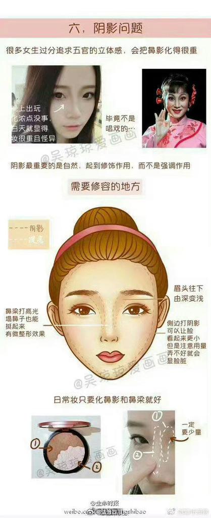 新手化妆教程混合化妆（混合性皮肤化妆顺序）-第8张图片-美妆