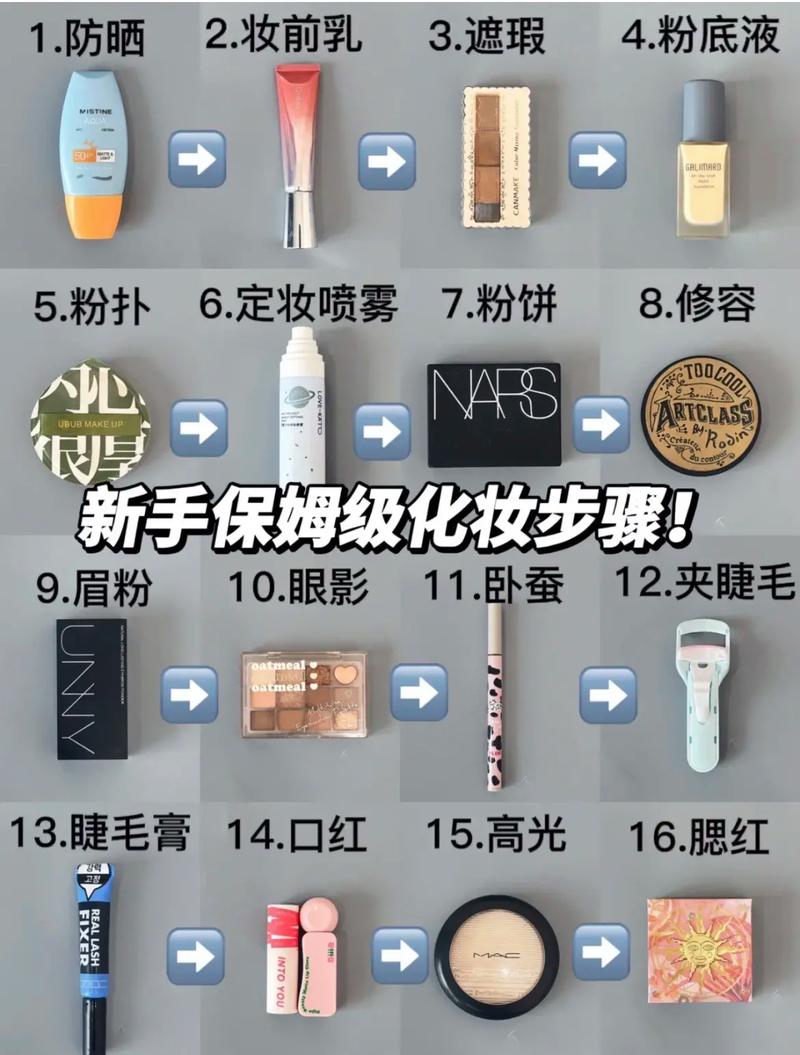 化妆师推荐新手的化妆品,新手化妆推荐牌子-第6张图片-美妆 化妆师推荐新手的化妆品,新手化妆推荐牌子-第6张图片-美妆