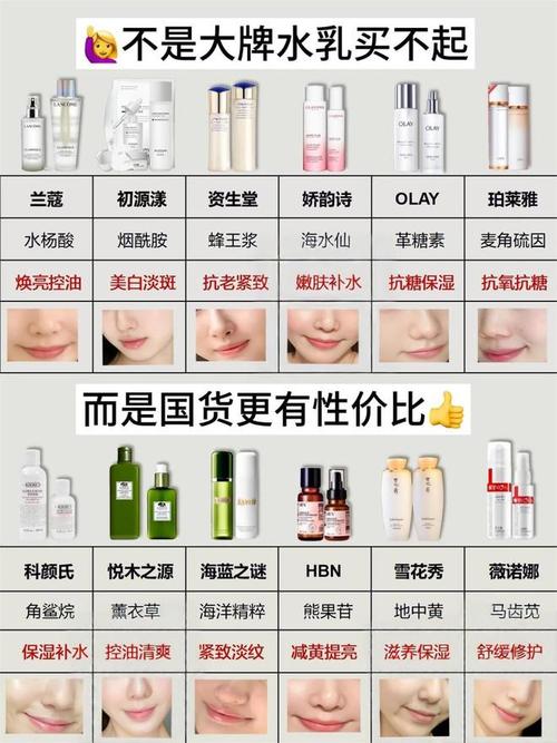 入门化妆品推荐大牌女,新手入门级化妆品-第3张图片-美妆 入门化妆品推荐大牌女,新手入门级化妆品-第3张图片-美妆