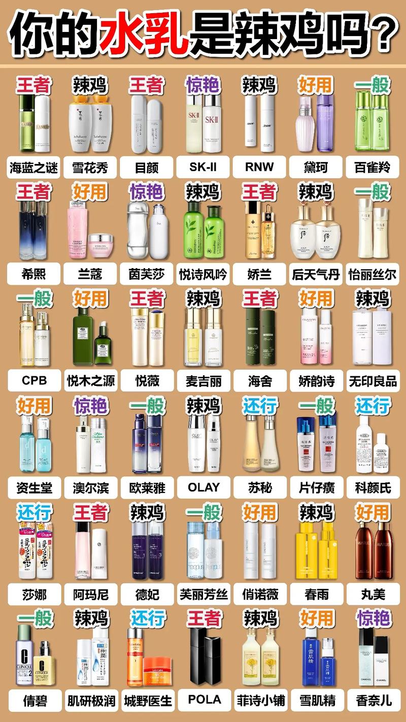 入门化妆品推荐大牌女,新手入门级化妆品-第4张图片-美妆 入门化妆品推荐大牌女,新手入门级化妆品-第4张图片-美妆