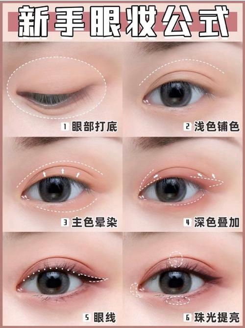 分享妆容新手化妆教程(新手妆容教学)-第4张图片-美妆 分享妆容新手化妆教程(新手妆容教学)-第4张图片-美妆