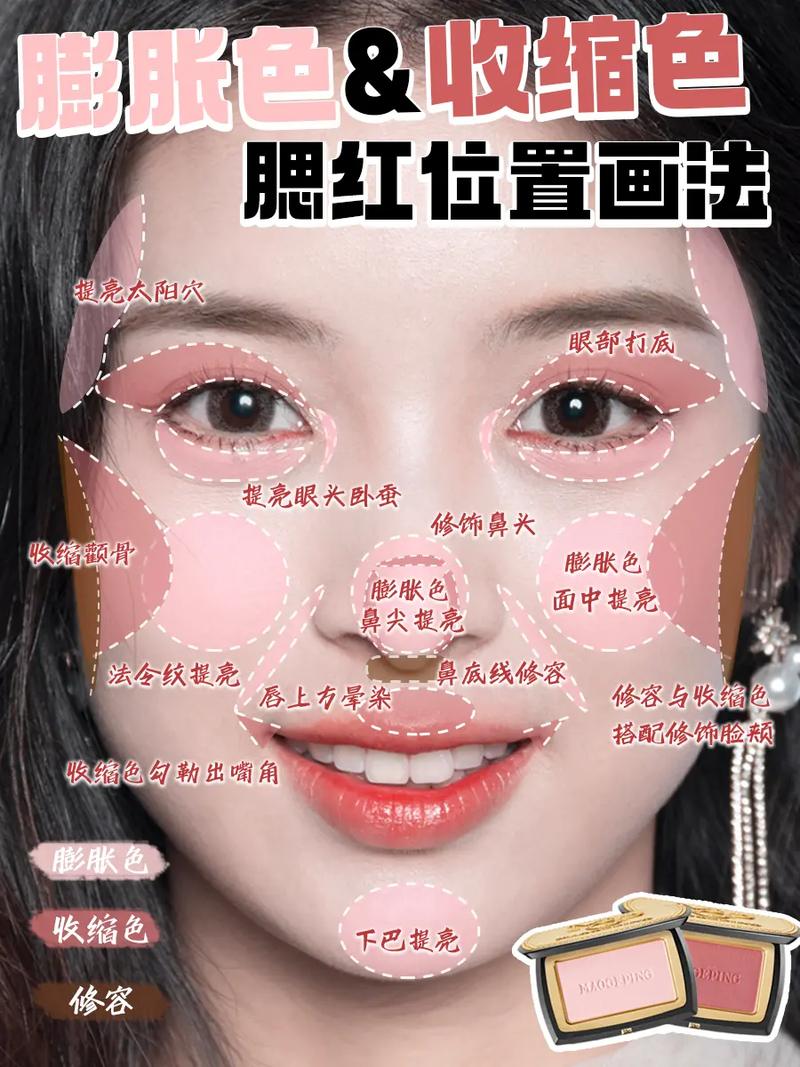胖子大圆脸新手化妆教程（胖子圆脸适合什么发色）-第4张图片-美妆