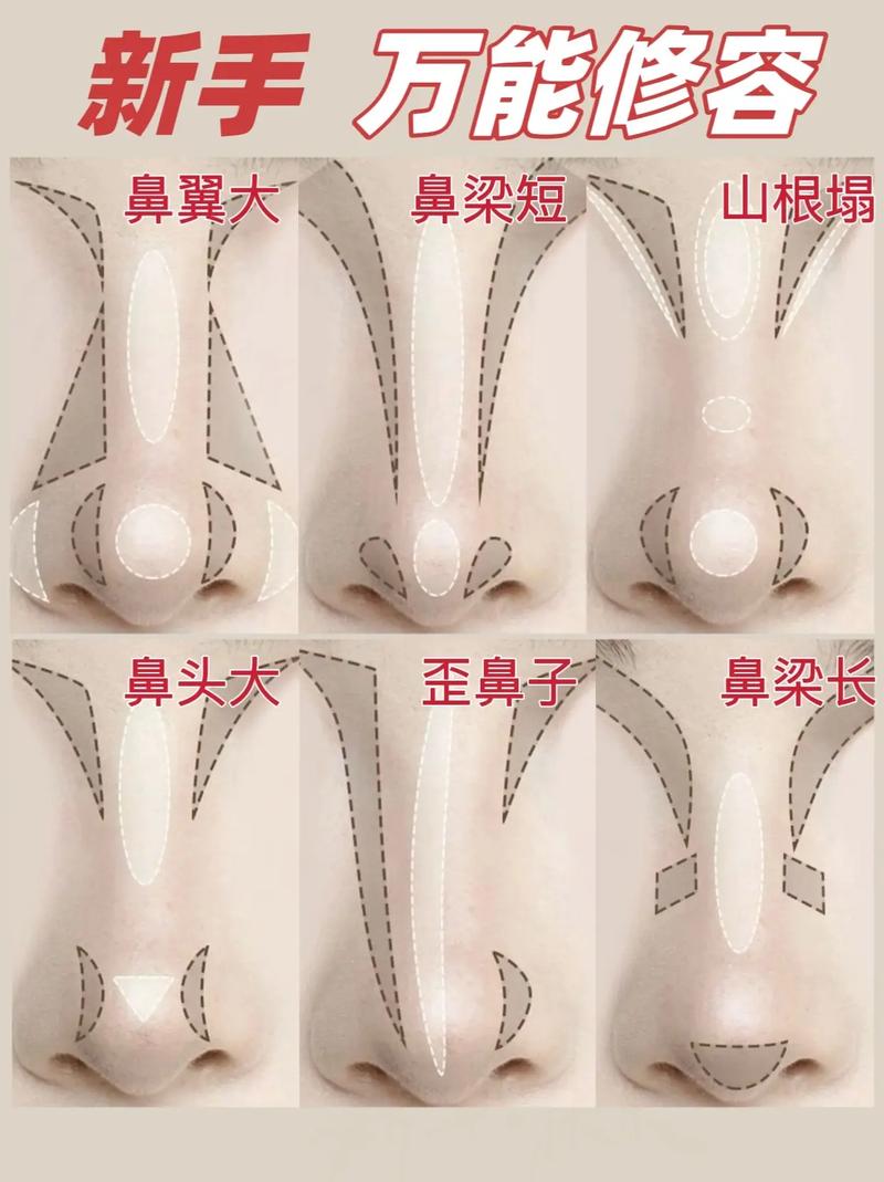 新手化妆鼻影棒教程,新手化妆鼻影棒教程图片-第3张图片-美妆 新手化妆鼻影棒教程,新手化妆鼻影棒教程图片-第3张图片-美妆
