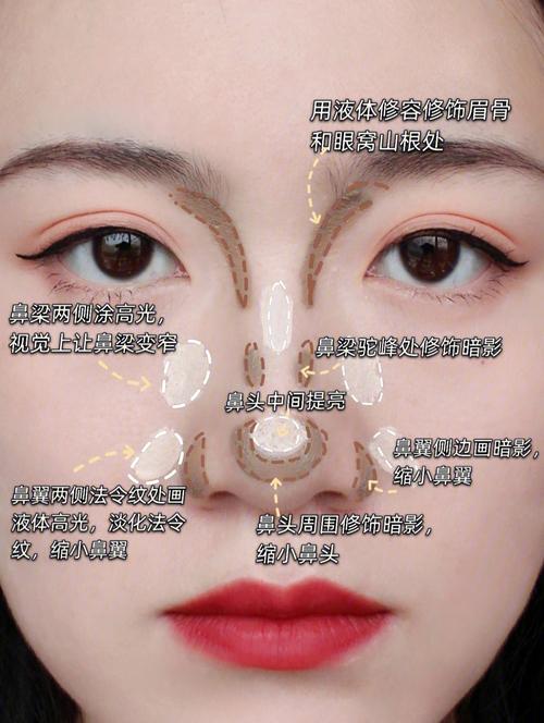 新手化妆鼻影棒教程,新手化妆鼻影棒教程图片-第5张图片-美妆 新手化妆鼻影棒教程,新手化妆鼻影棒教程图片-第5张图片-美妆