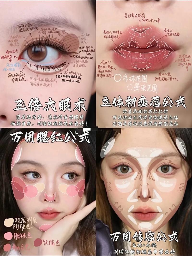 腮红化妆教程淡妆画妆,腮红化妆教程淡妆画妆怎么画-第5张图片-美妆 腮红化妆教程淡妆画妆,腮红化妆教程淡妆画妆怎么画-第5张图片-美妆