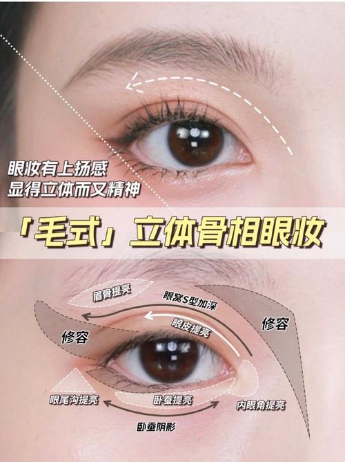 新手练进阶化妆教程,新手化妆小技巧-第4张图片-美妆 新手练进阶化妆教程,新手化妆小技巧-第4张图片-美妆