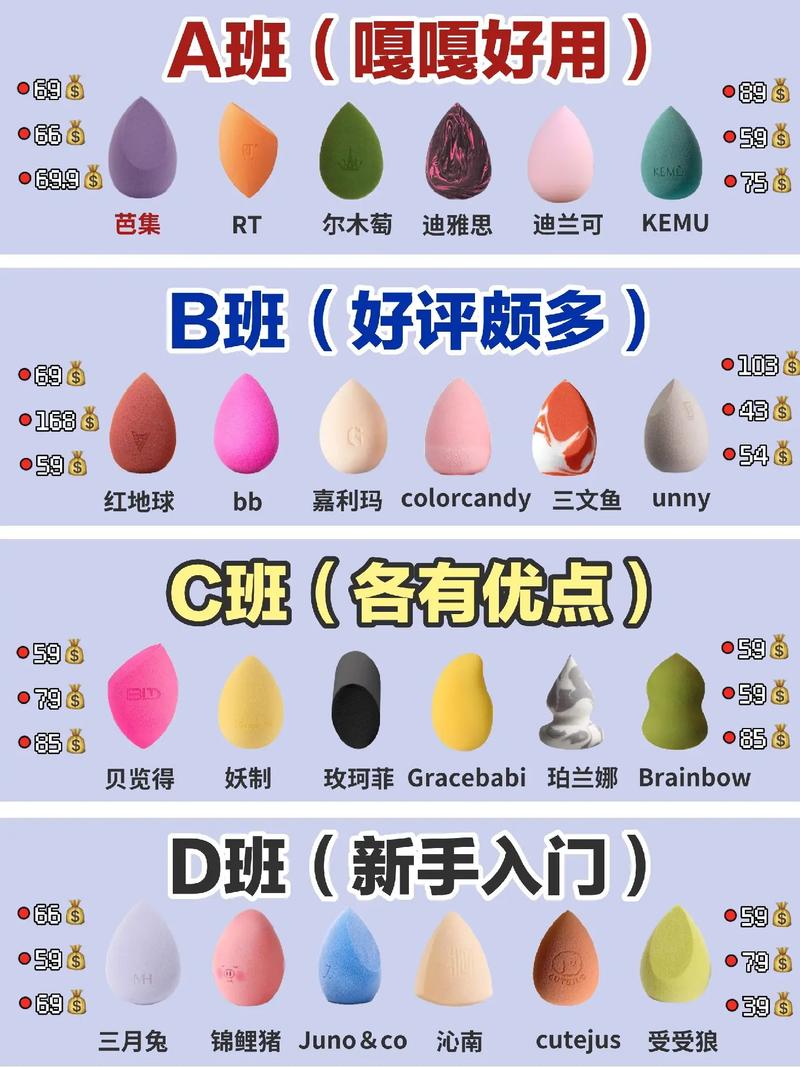 化妆品推荐同款(化妆品推荐同款品牌)-第2张图片-美妆 化妆品推荐同款(化妆品推荐同款品牌)-第2张图片-美妆
