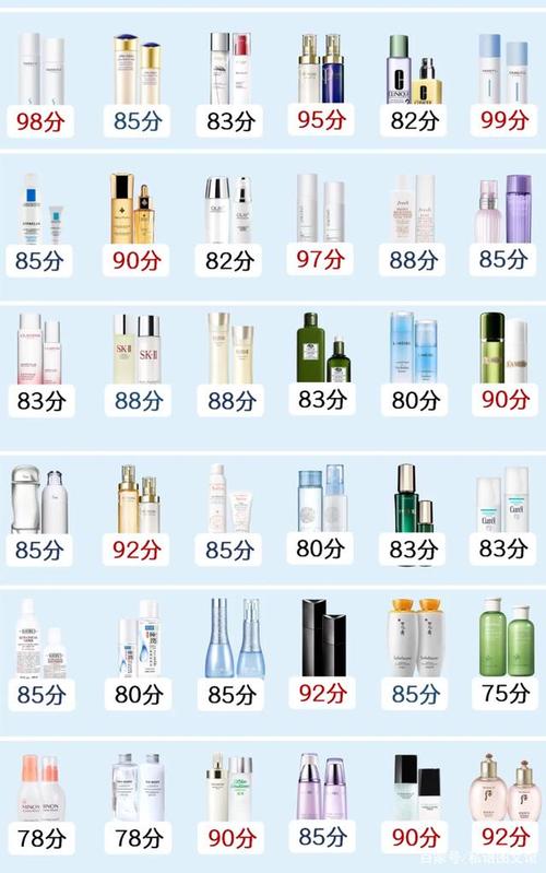 30岁化妆品夏季推荐女,适合30岁的化妆品牌-第2张图片-美妆 30岁化妆品夏季推荐女,适合30岁的化妆品牌-第2张图片-美妆
