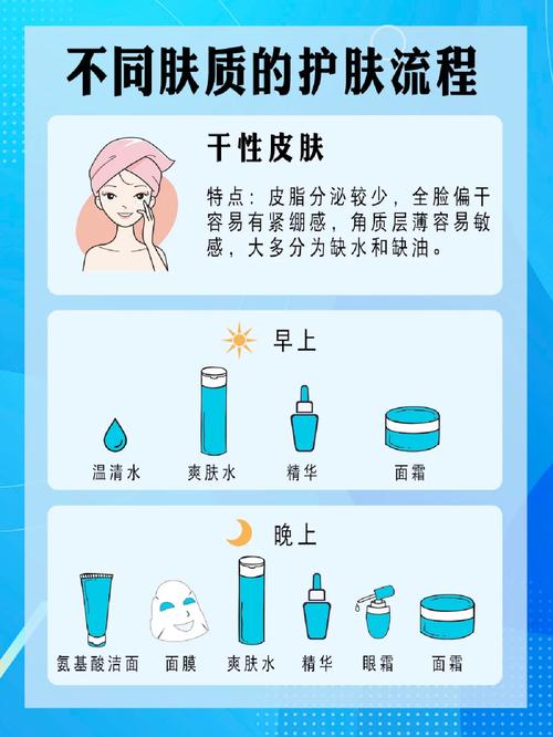 新手油敏皮化妆教程（油敏皮护肤步骤）-第2张图片-美妆