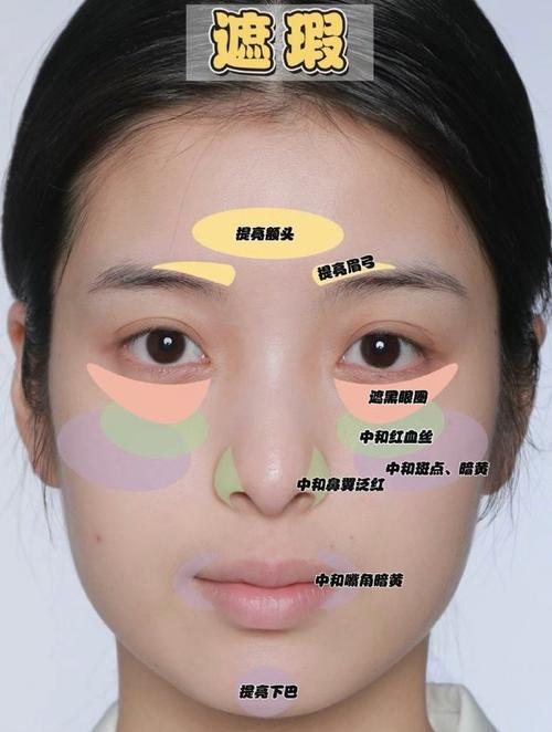 淡妆化妆新手教学教程,淡妆化妆新手教学教程图片-第2张图片-美妆