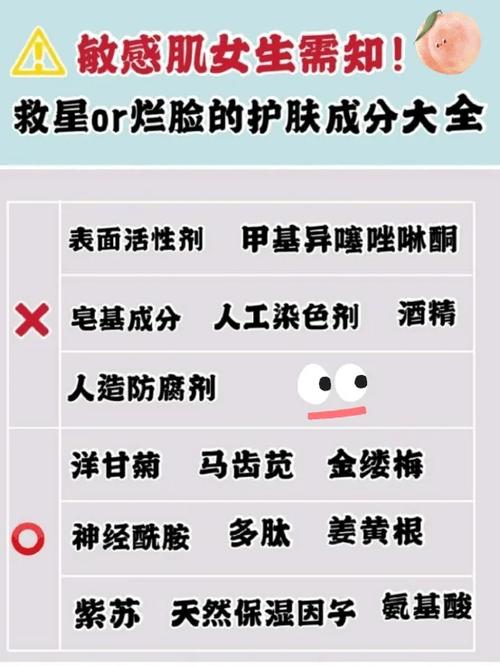 敏感肌化妆品全套推荐男士的简单介绍