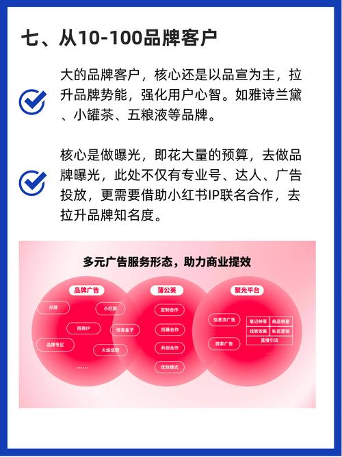 新手化妆教程合集,新手化妆入门视频教程